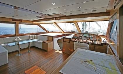 Getaway Gulet
