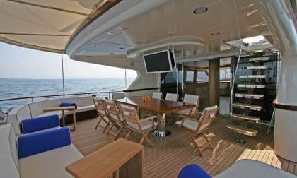 Getaway Gulet