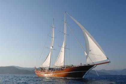 Mare Nostrum Gulet