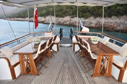 Odyssey Gulet