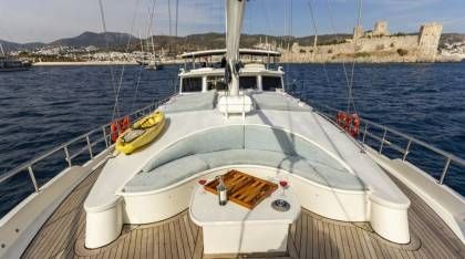 The Blue Sea Gulet